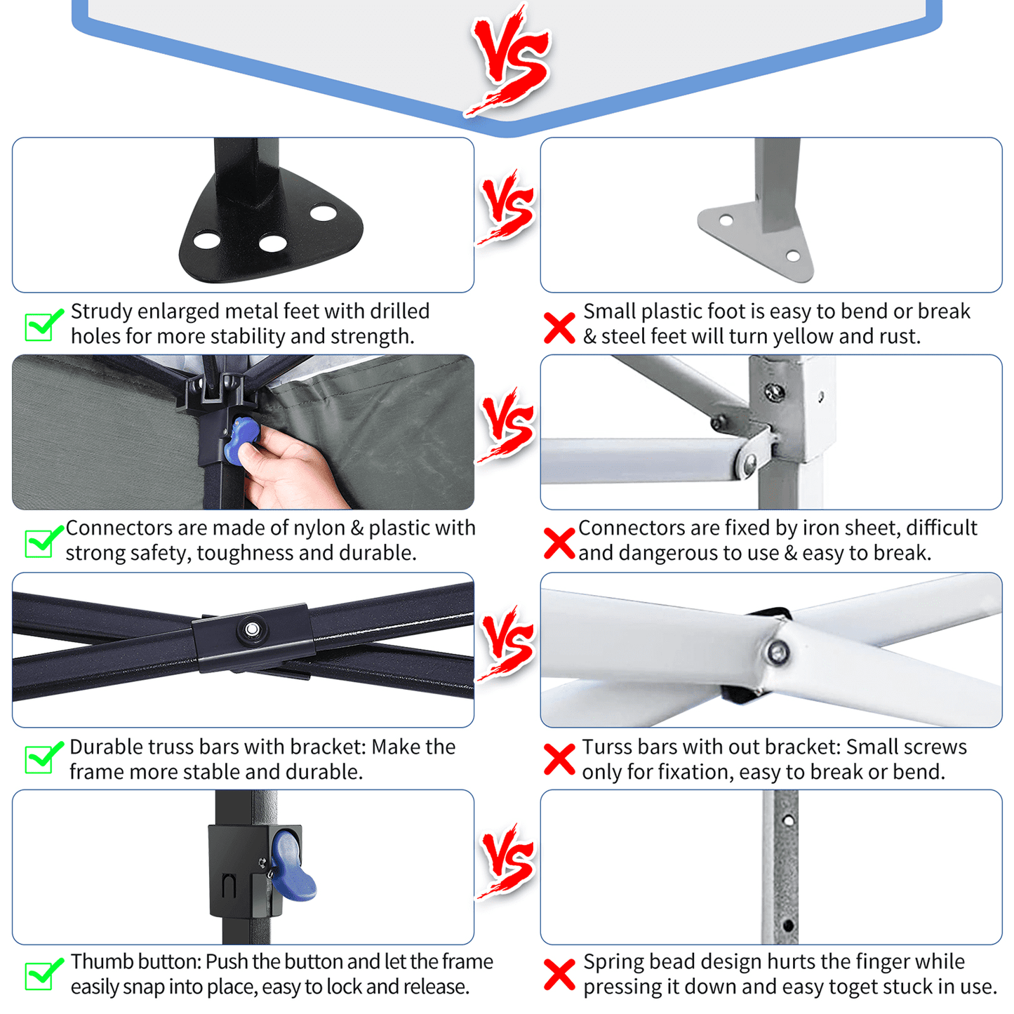 COBIZI 10x10 Pop-up Canopy Tent with 4 Sidewalls and Mesh Windows 2.0, Waterproof Commercial Instant Outdoor Canopy Tents for Party/Exhibition/Picnic with Carry Bag,4 Stakes & Ropes,Black