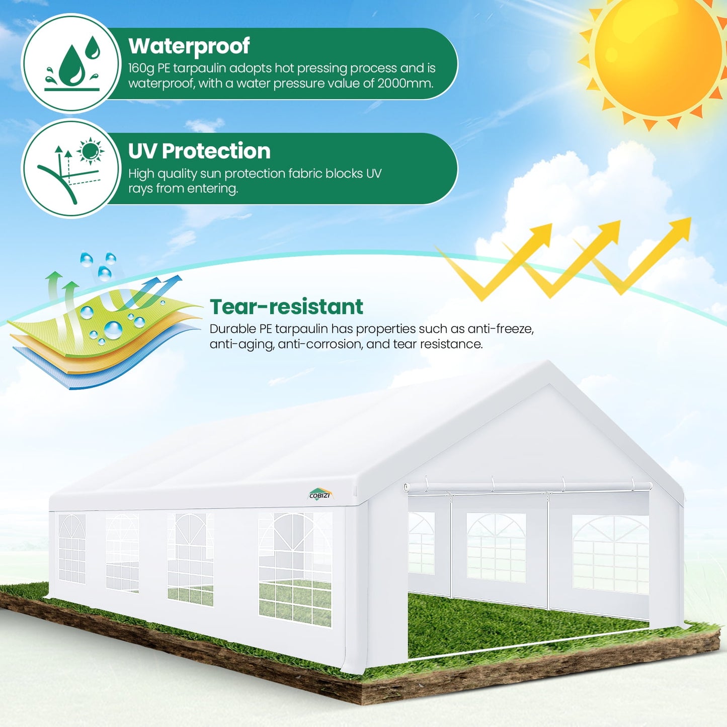 COBIZI 20x30ft Party Tent Heavy Duty, Wedding Tent, Event Tents for Parties, Carpas para Fiestas with Removable Sidewalls, 20x40 Tent with Built-in Sandbag, UV50+, Big Tent for Party, Carport, White