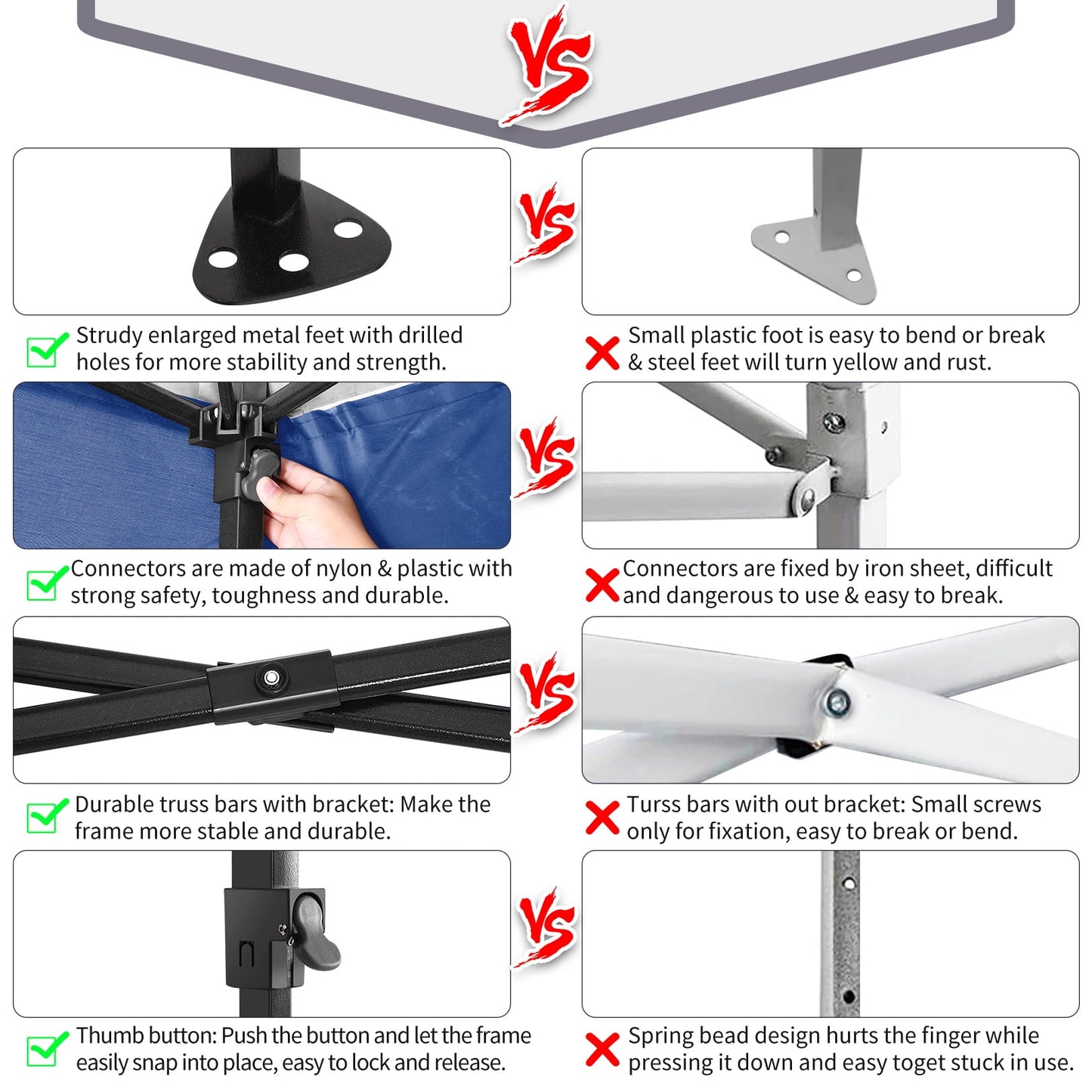 COBIZI 10X10 Pop-up Waterproof Canopy with Mesh Window, Carry Bag, Easy to Carry, 4 Removable Sidewalls, 4 Stakes & Ropes, Outdoor Tents for Party/Exhibition/Picnic,Dark Blue