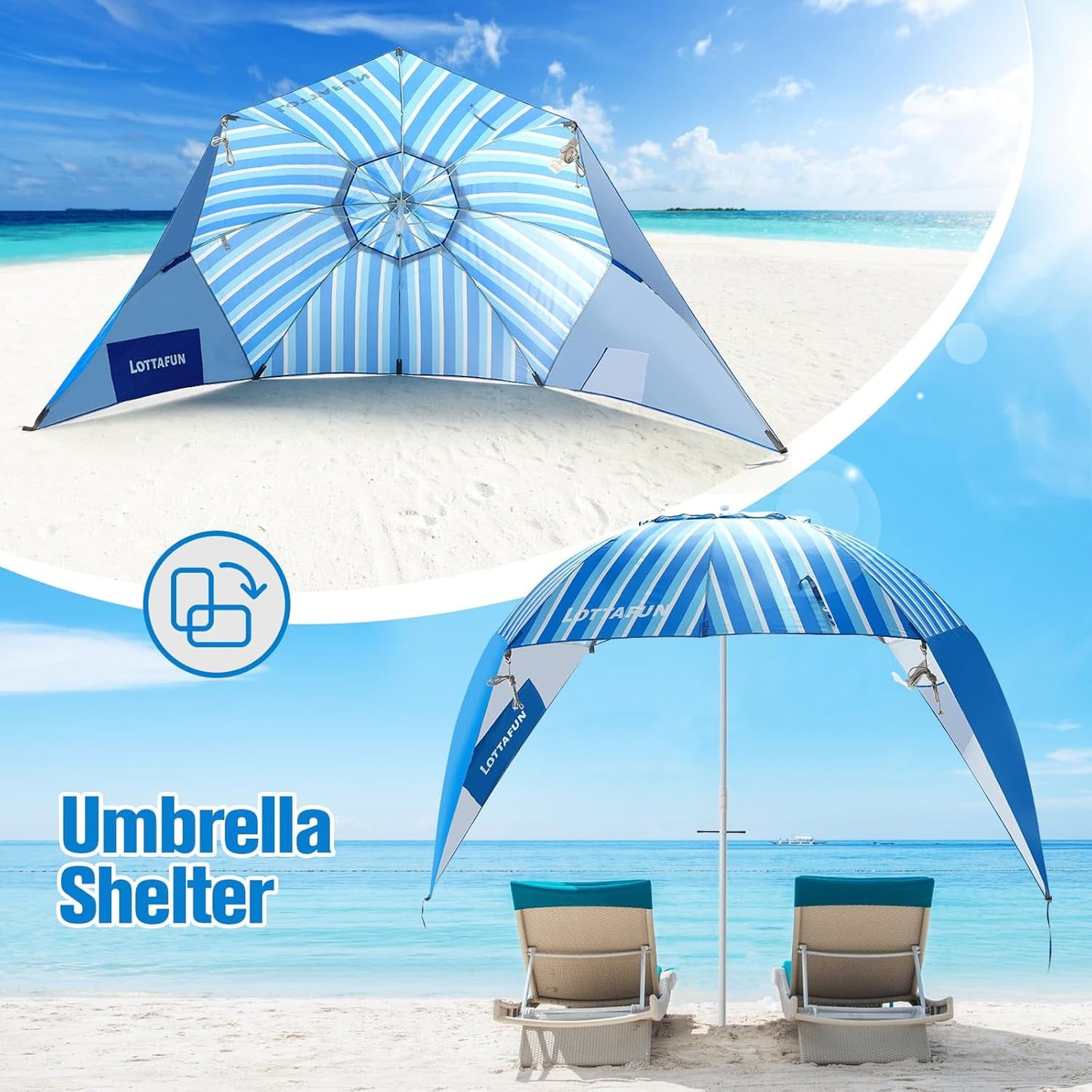 Beach Shelter Umbrella Premiere UPF 50+ Umbrella Shelter for Sun and Rain Protection for Adult (10-Foot, Blue Stripe)