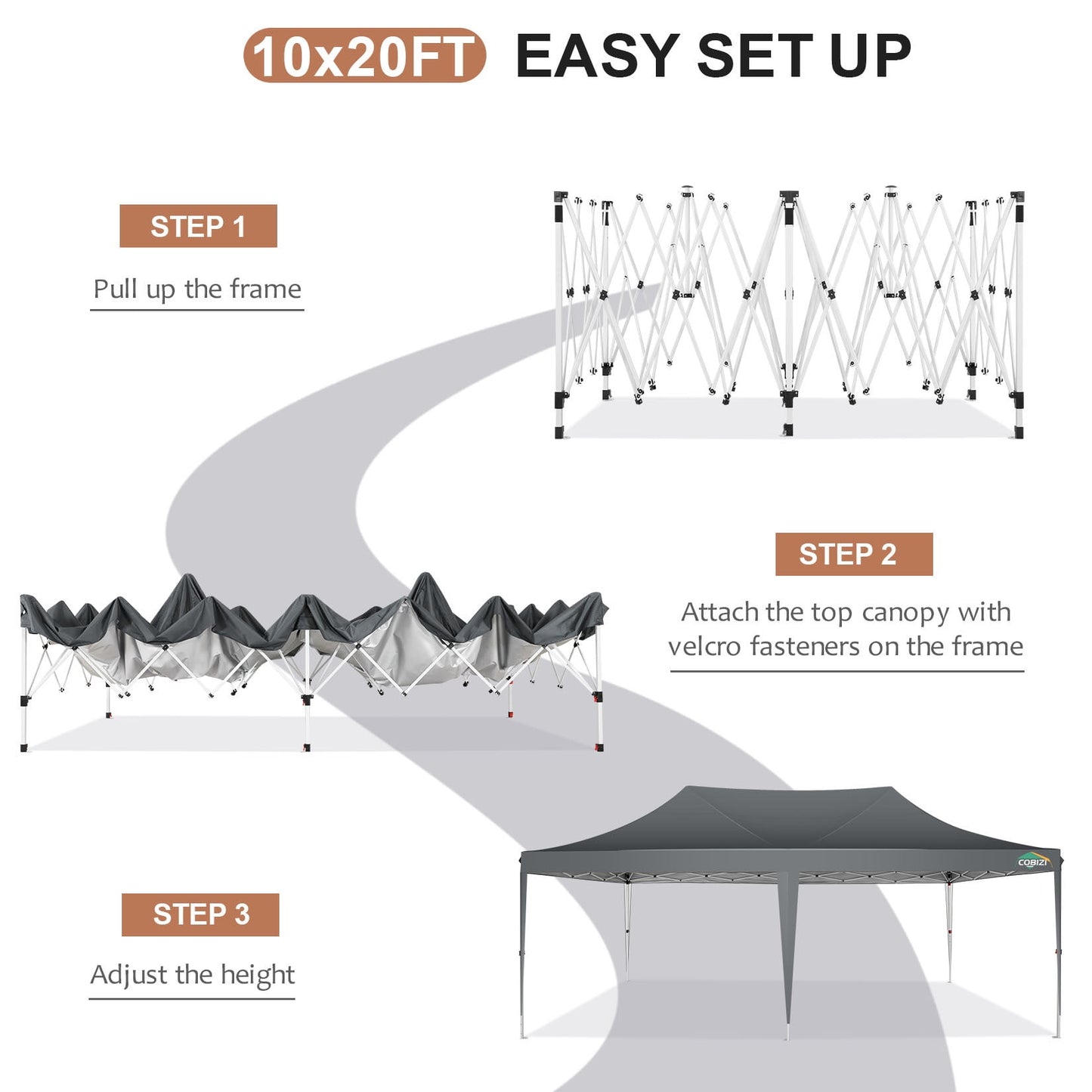 COBIZI 10x20 Pop Up Canopy Tent with 6 Sidewalls,Upgrade Structure Wind & Waterproof Easy up UV Blocking with Carry Bag,3 Adjustable Heights,Wedding Party Tent Outdoor Commercial Party Tent,black