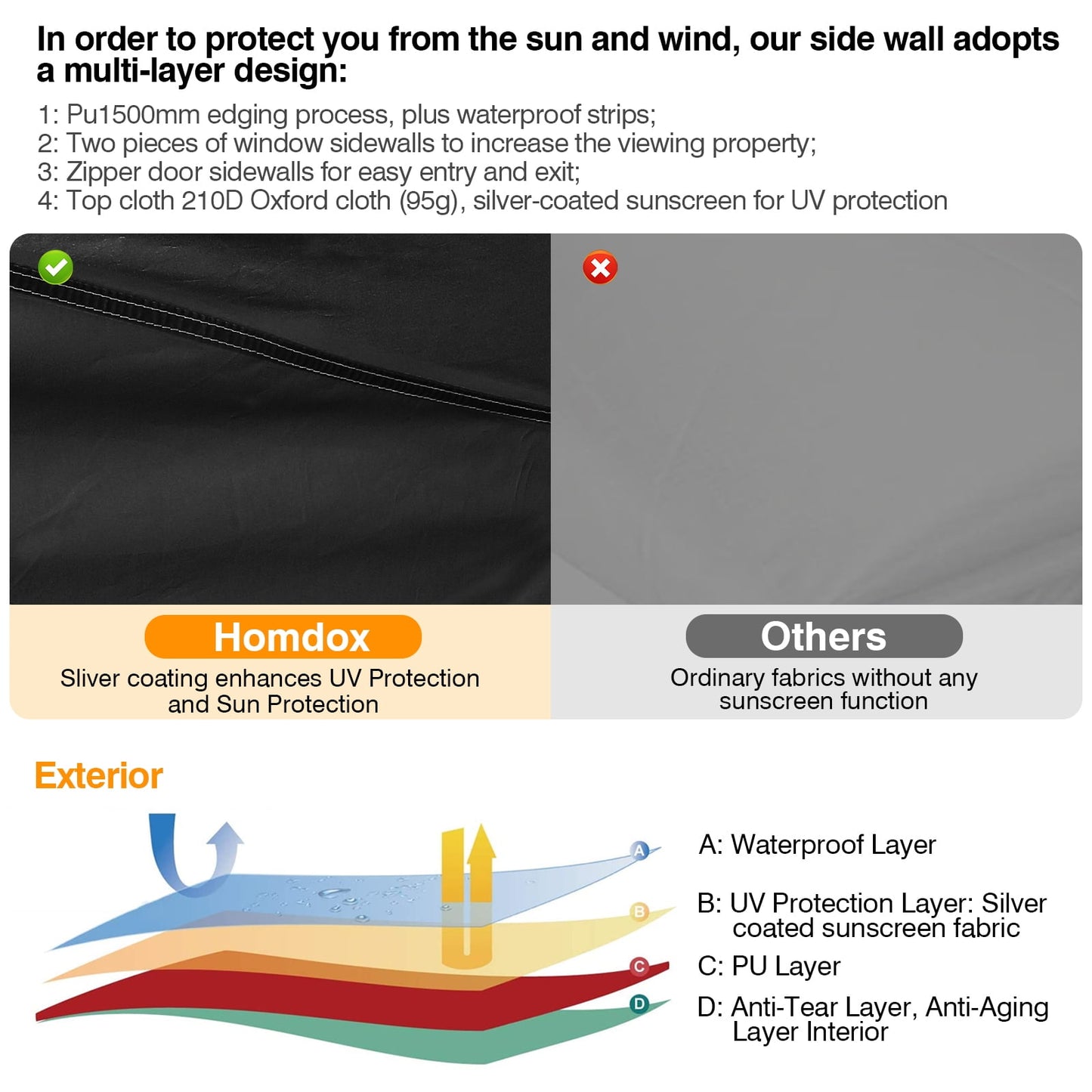 COBIZI 10x20 Pop up Canopy with 6 Removable Sidewalls,Outdoor Waterproof Canopy Tents for Partie Wedding,Instant Sun Protection Shelter with Upgrade Raised Roof and Carry Bag,Black