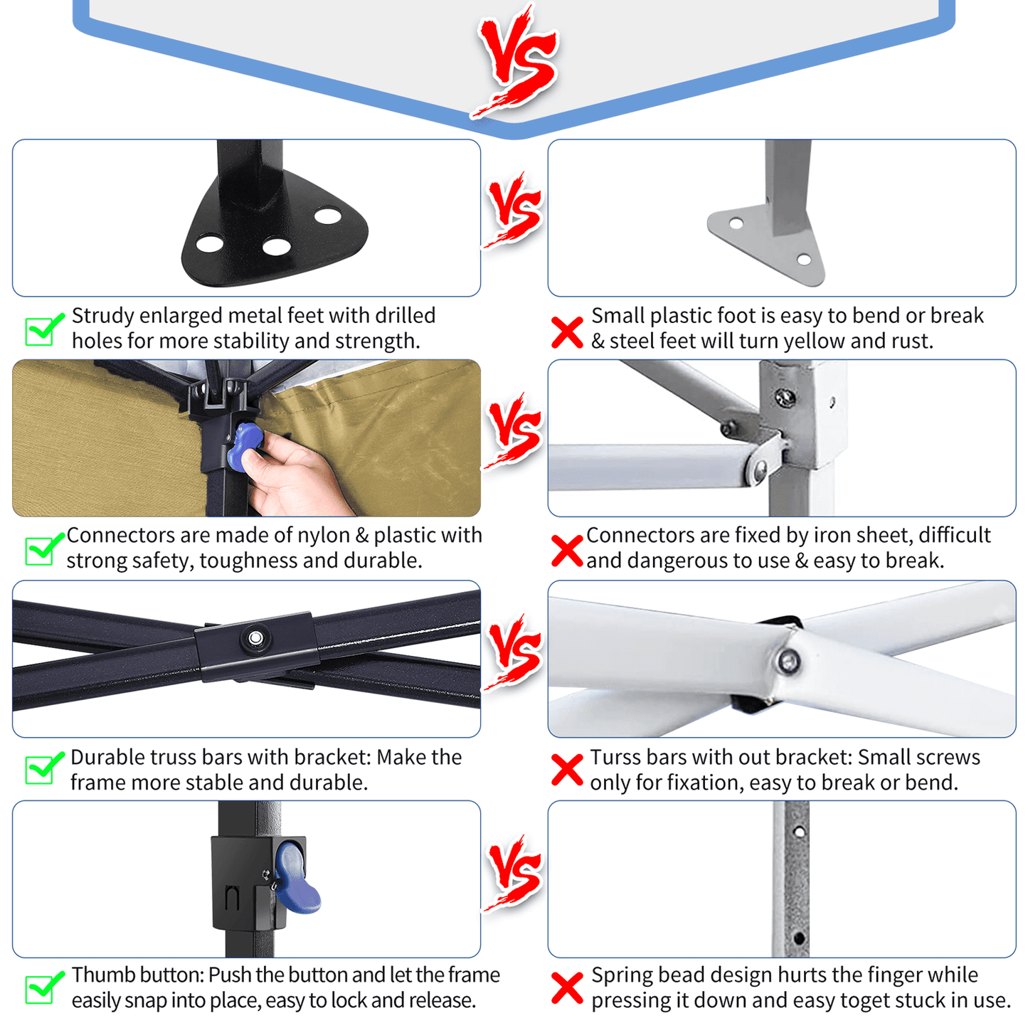 COBIZI 10x10 Pop-up Canopy Tent with 4 Sidewalls and Mesh Windows 2.0, Waterproof Commercial Instant Outdoor Canopy Tents for Party/Exhibition/Picnic with Carry Bag,4 Stakes & Ropes,Black