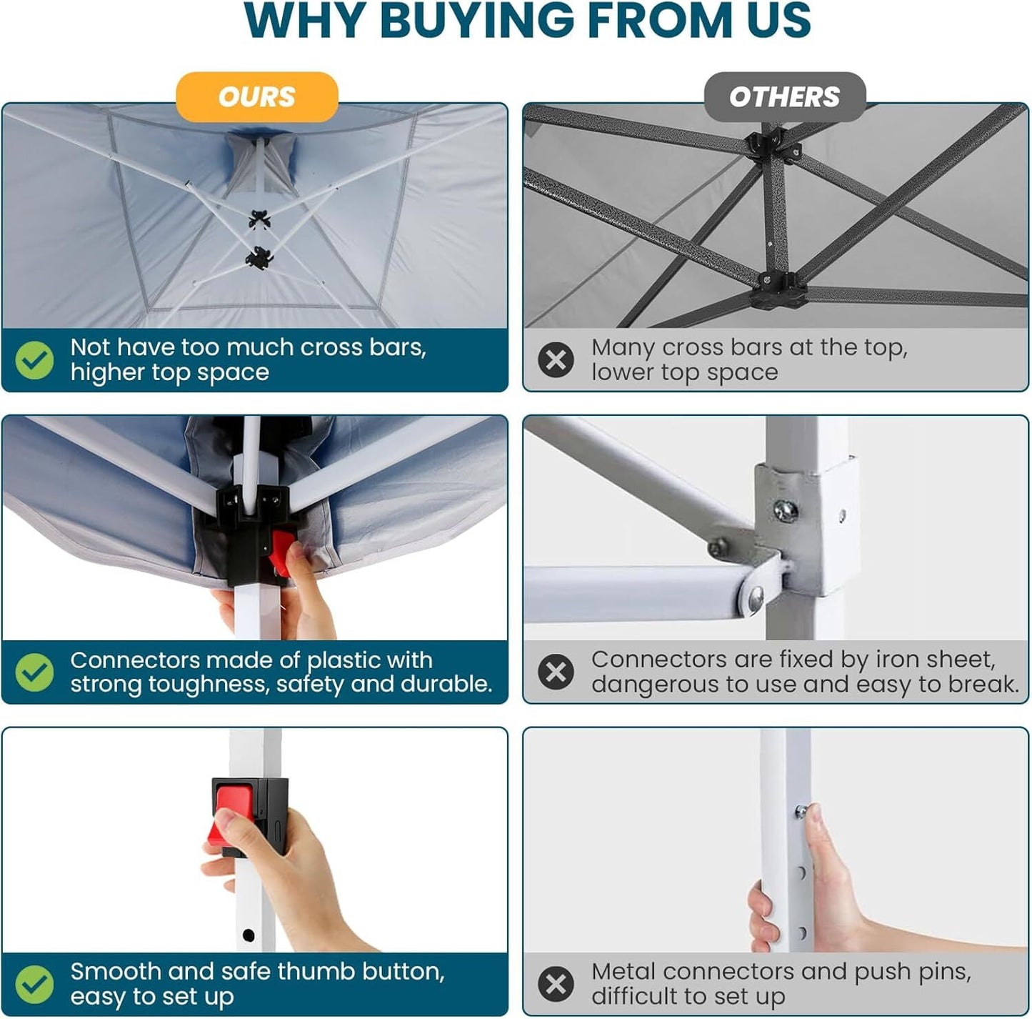 COBIZI 10x10 Pop Up Canopy with 4 Removable Sidewalls, Sandbags, Stakes & Ropes, Upf 50+ Easy Setup Canopy Tent Waterproof Outdoor Instant Portable Shelter for Business, Events, Vendor, Dark Blue