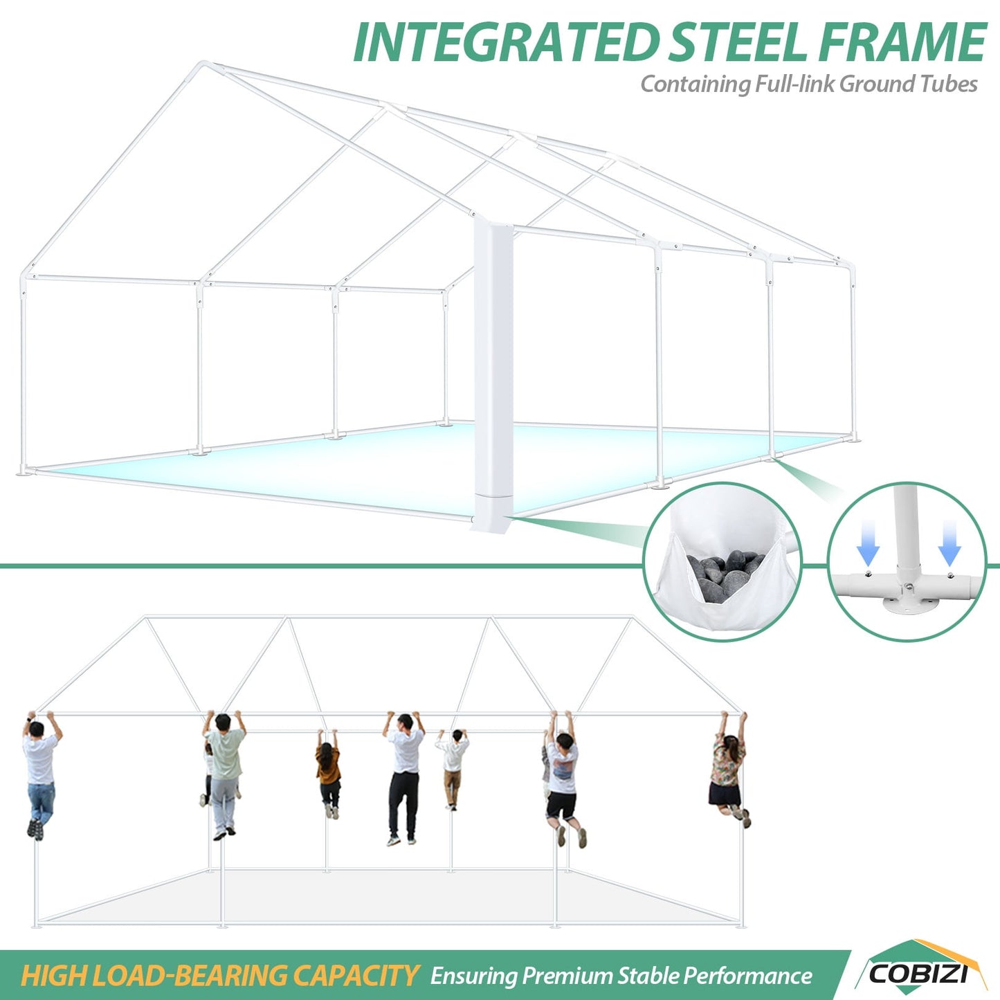 COBIZI 20x20ft Party Tent Heavy Duty, Wedding Tent, Event Tents for Parties, Carpas para Fiestas with Removable Sidewalls, Large Tent with Built-in Sandbag, UV50+, Big Tent for Party, Carport, White