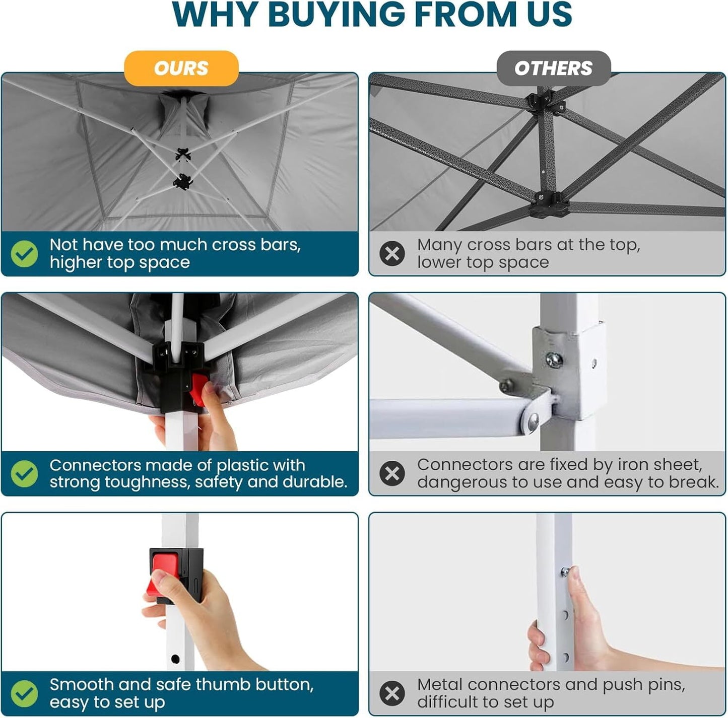 COBIZI Party Tent 10x10 Pop Up Canopy, Easy Setup Canopy Tent with Sandbags, Stakes & Ropes, UPF 50+ Waterproof Outdoor Instant Portable Shelter for Party, Events, Vendor, Gray