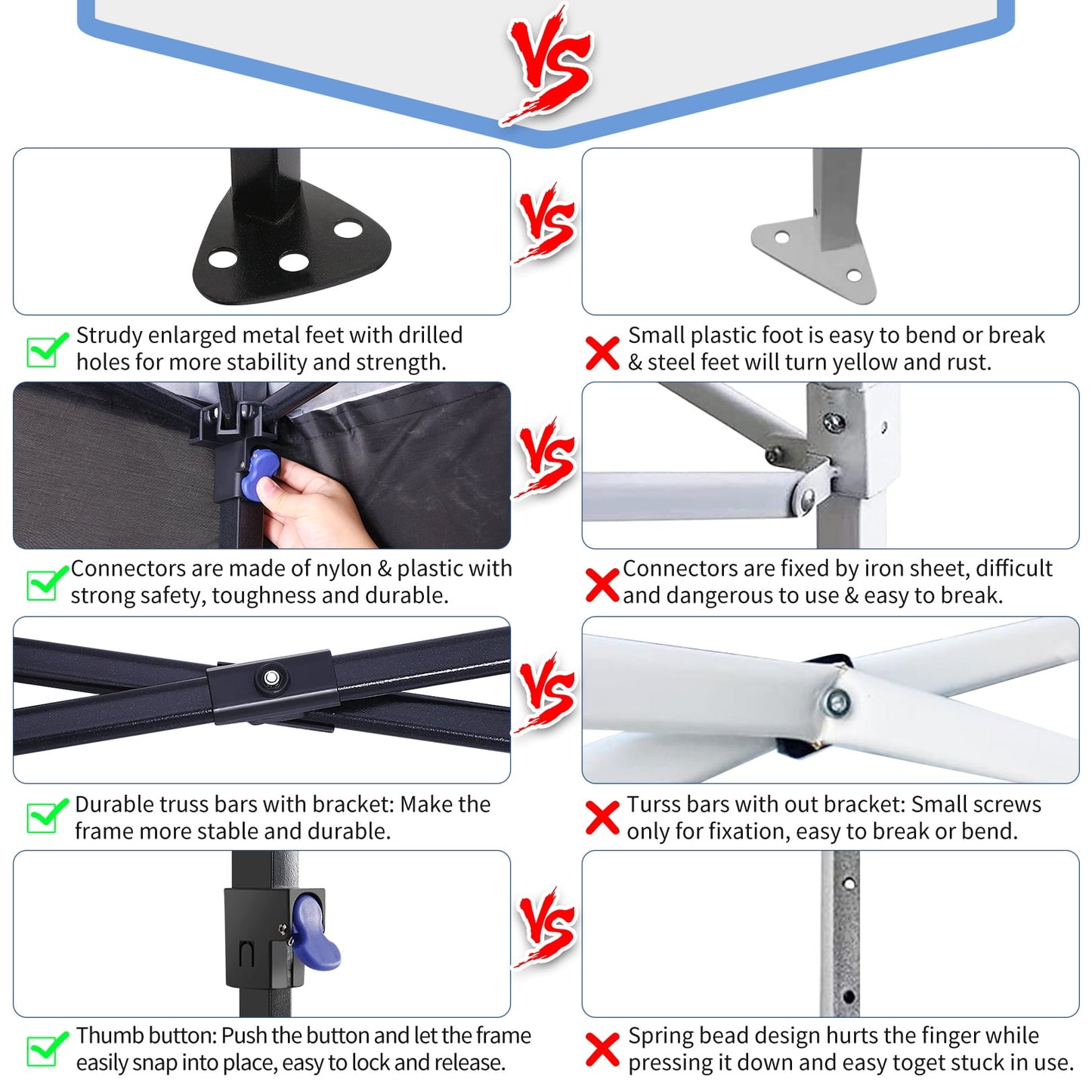 COBIZI 10X10 Pop-up Waterproof Canopy with Mesh Window, Carry Bag, Easy to Carry, 4 Removable Sidewalls, 4 Stakes & Ropes, Outdoor Tents for Party/Exhibition/Picnic,White