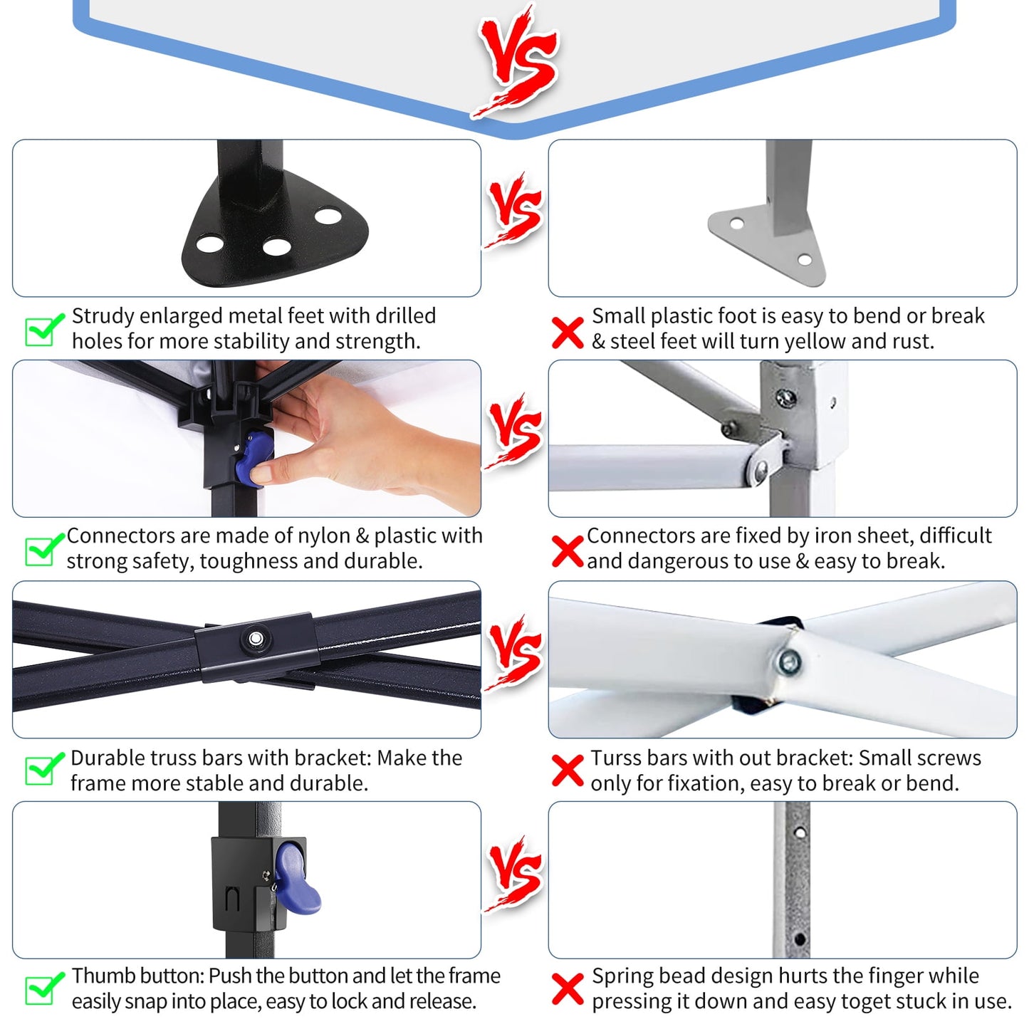 COBIZI 10x10 Pop-up Canopy Tent with 4 Sidewalls and Mesh Windows 2.0, Waterproof Commercial Instant Outdoor Canopy Tents for Party/Exhibition/Picnic with Carry Bag,4 Stakes & Ropes,Black