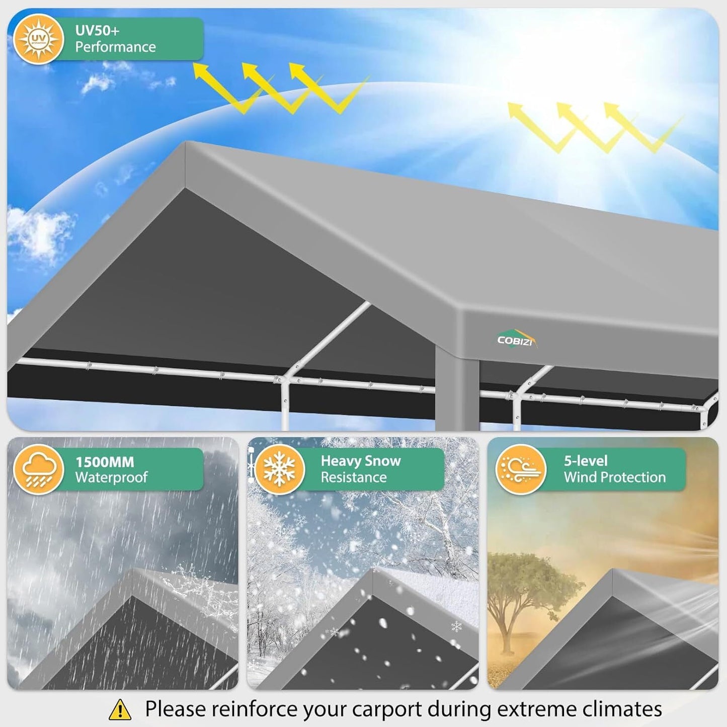 COBIZI 10x20ft Carport Heavy Duty, Portable Car Garage with Built-in Sandbags, Waterproof Car Canopy for Truck, Boat, SUV with All-Season Tarp, Gray