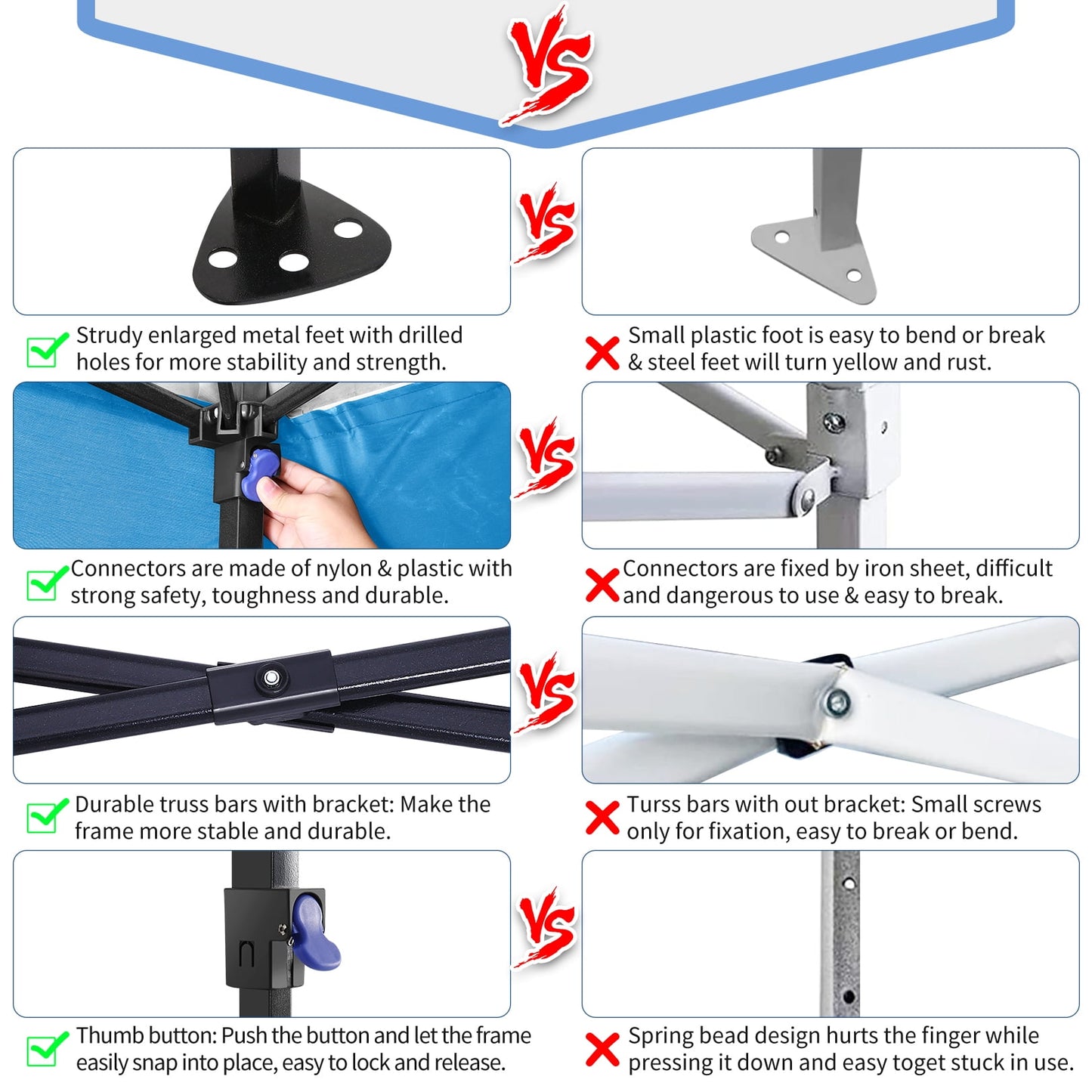 COBIZI 10x10 Pop-up Canopy Tent with 4 Sidewalls and Mesh Windows 2.0, Waterproof Commercial Instant Outdoor Canopy Tents for Party/Exhibition/Picnic with Carry Bag,4 Stakes & Ropes,Black