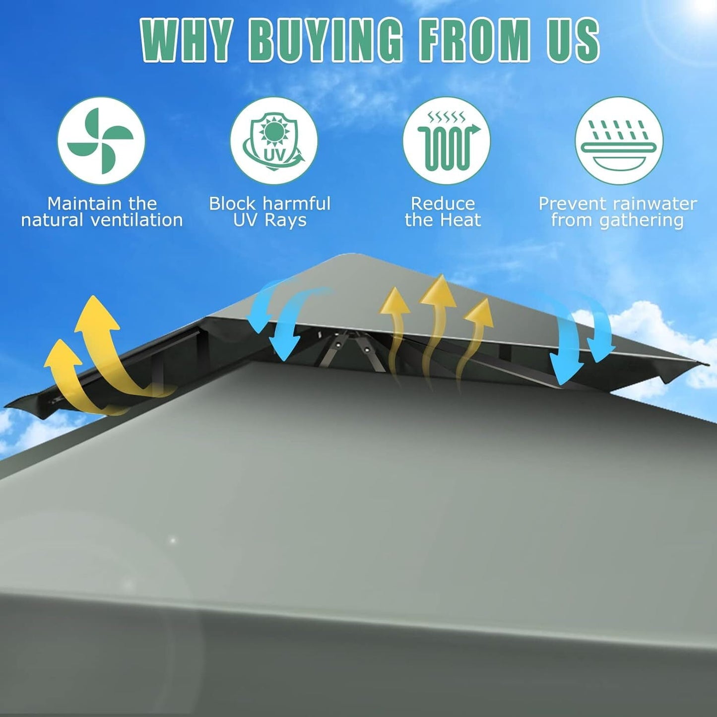 COBIZI Gazebo 10x10 Outdoor Gazebo Patio Gazebo with Mosquito Netting, Heavy Duty Gazebo Double Roof Outdoor Canopy with Sturdy Metal Frame Gazebo Tent for Patio, Deck, Backyard (Gray, New)