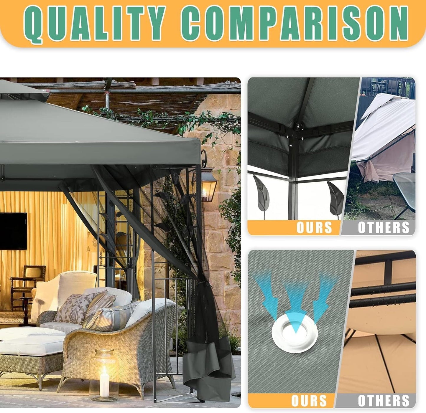 COBIZI Gazebo 10x10 Outdoor Gazebo Patio Gazebo with Mosquito Netting, Heavy Duty Gazebo Double Roof Outdoor Canopy with Sturdy Metal Frame Gazebo Tent for Patio, Deck, Backyard (Gray, New)