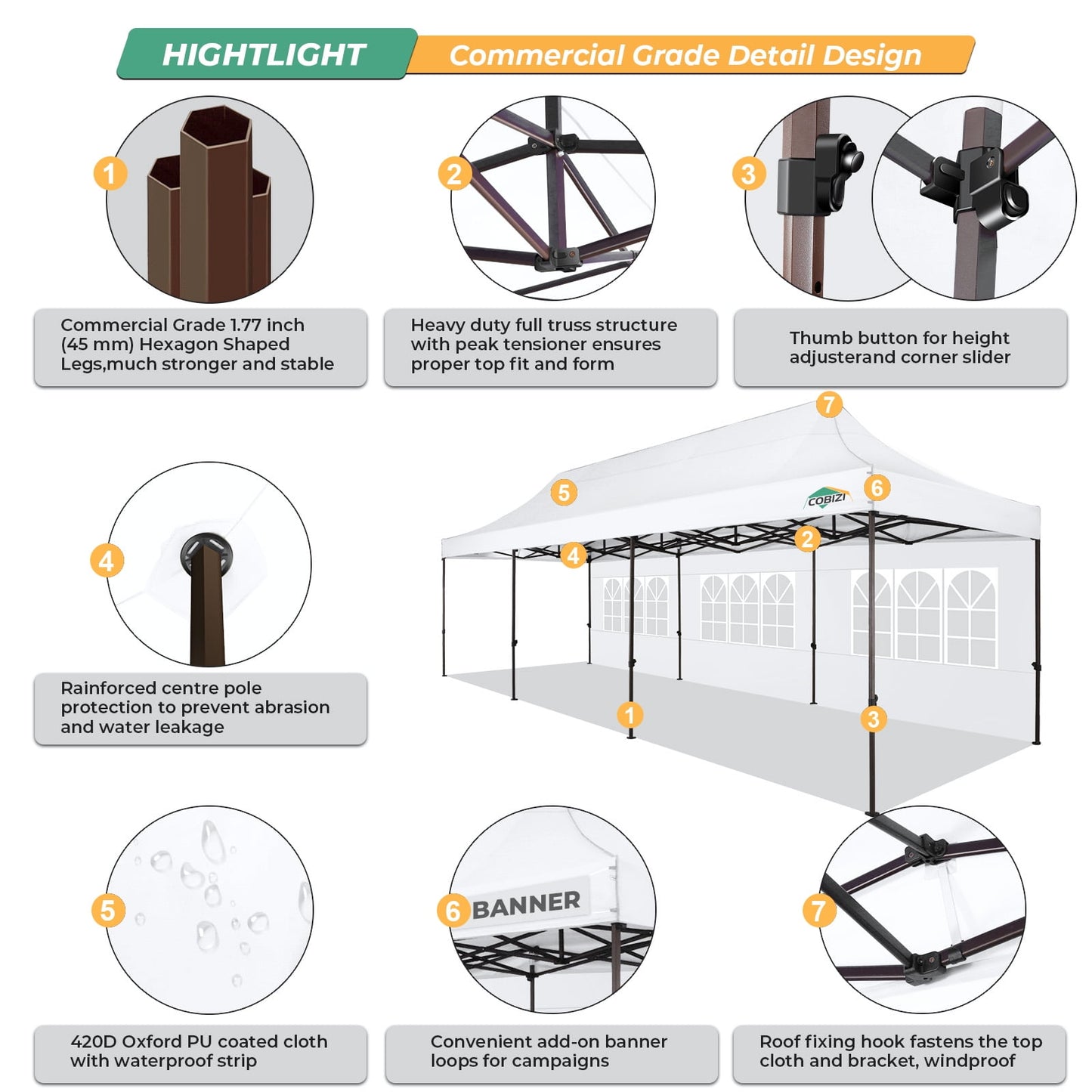 COBIZI Heavy Duty 10x30 Party Tent,Commercial pop up Canopy for Parties,Waterproof Gazebos, 8 Sidewalls,Waterproof UPF50+,Stable Thickened Frame,White