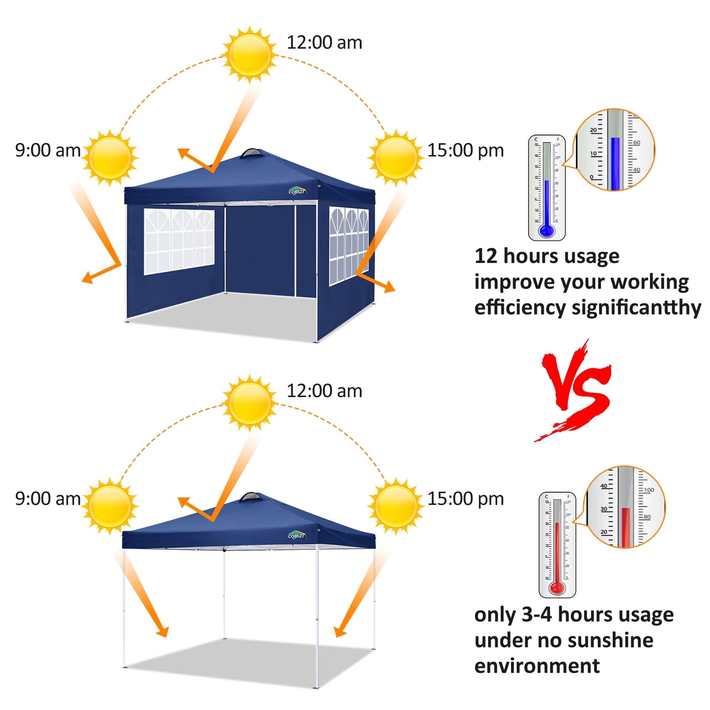 COBIZI 10' x 10' Pop-up Canopy,Easy Pop-up Canopy Tent for Outdoor Waterproof Instant Outdoor Folding Party Tent Shelter with 4 Removable Sidewalls,Air Vent, 4 Sandbags, Carrying Bag, Black