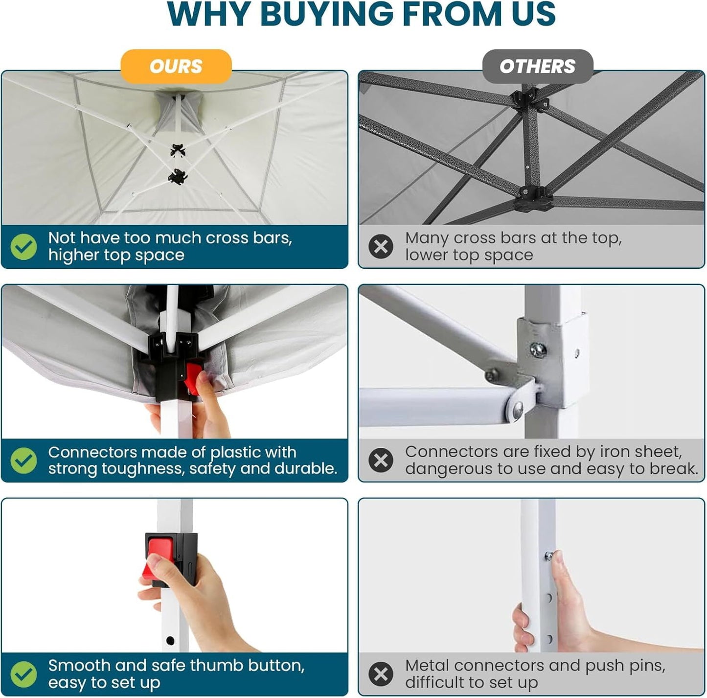 COBIZI 10x10 Pop Up Canopy with 4 Removable Sidewalls, Sandbags, Stakes & Ropes, Upf 50+ Easy Setup Canopy Tent Waterproof Outdoor Instant Portable Shelter for Business, Events, Vendor, Dark Blue