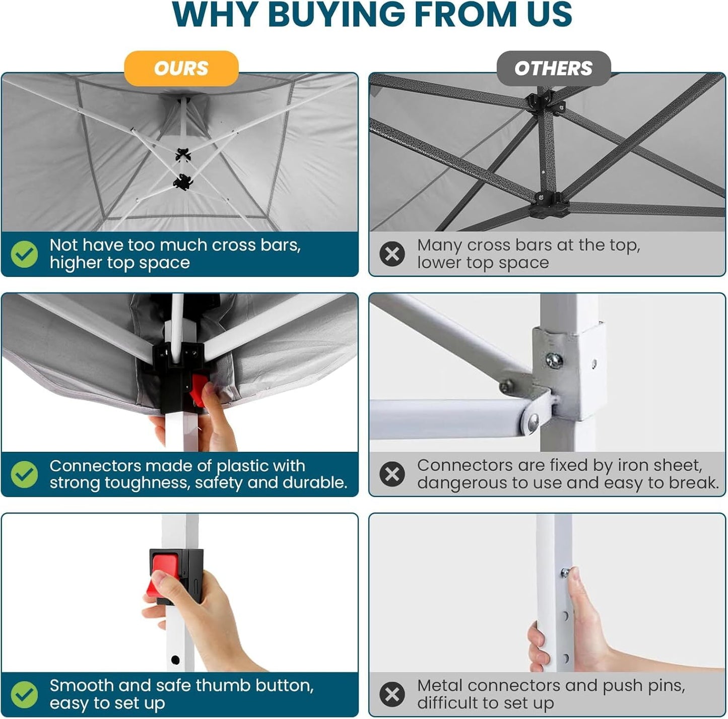 COBIZI 10x10 Pop Up Canopy with 4 Removable Sidewalls, Sandbags, Stakes & Ropes, Upf 50+ Easy Setup Canopy Tent Waterproof Outdoor Instant Portable Shelter for Business, Events, Vendor, Dark Blue