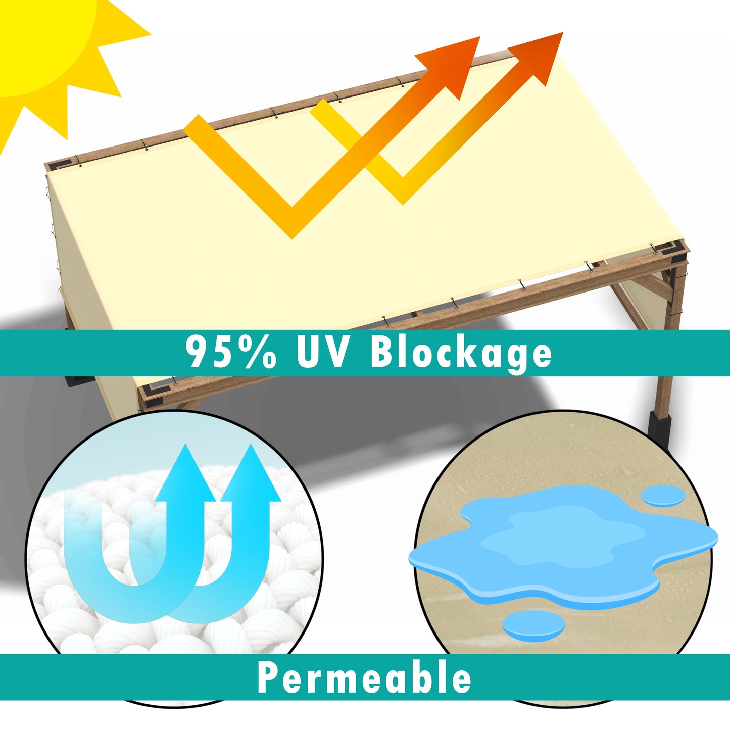 ColourTree 10' W x 24' L Waterproof Beige Pergola Sun Shade Canopy Replacement Cover, Commercial Grade 260 GSM Cloth for Outdoor Patio, Includes Stainless Steel Weighted Rods (We Make Custom Size)