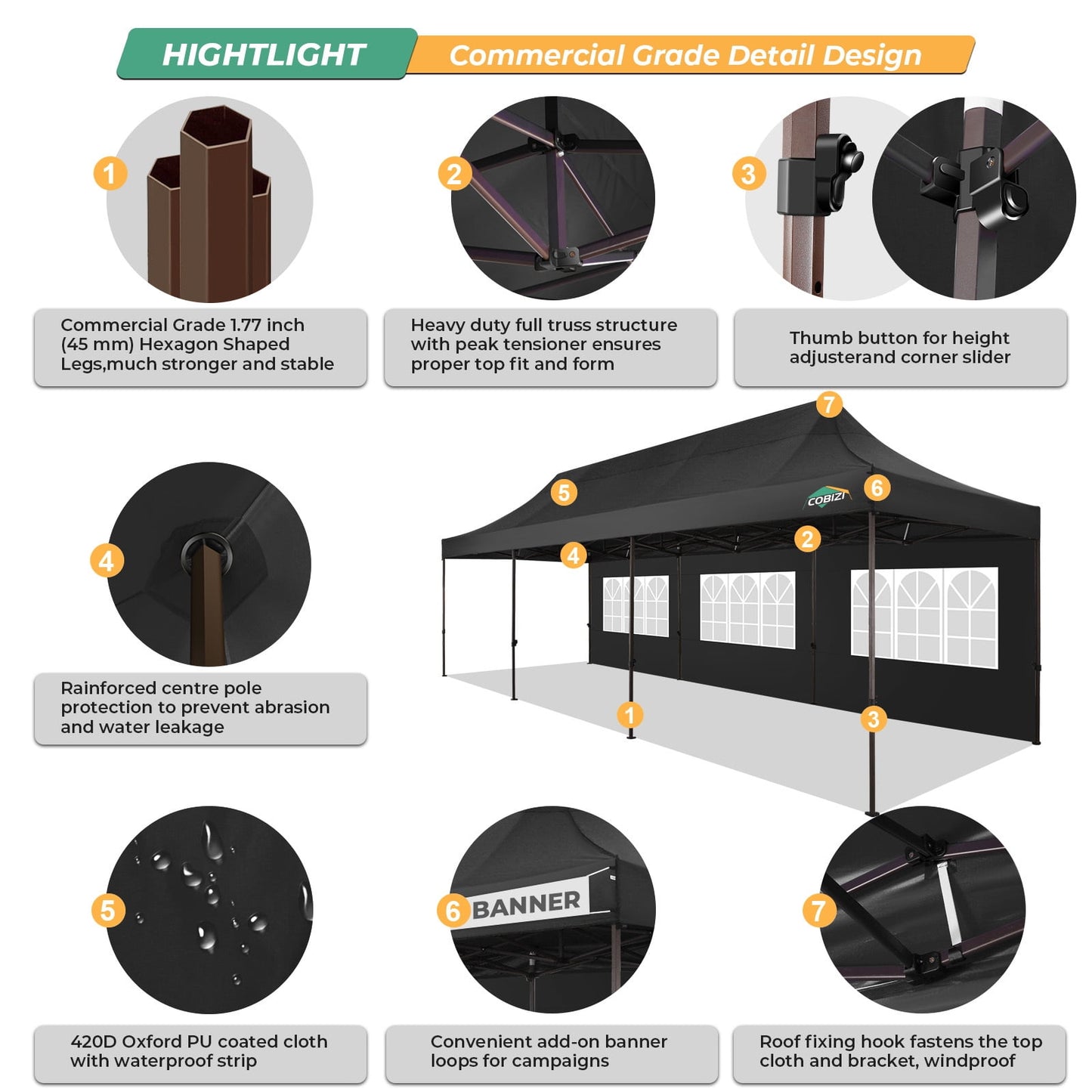 COBIZI Heavy Duty 10x30 Party Tent,Commercial pop up Canopy for Parties,Waterproof Gazebos, 8 Sidewalls,Waterproof UPF50+,Black