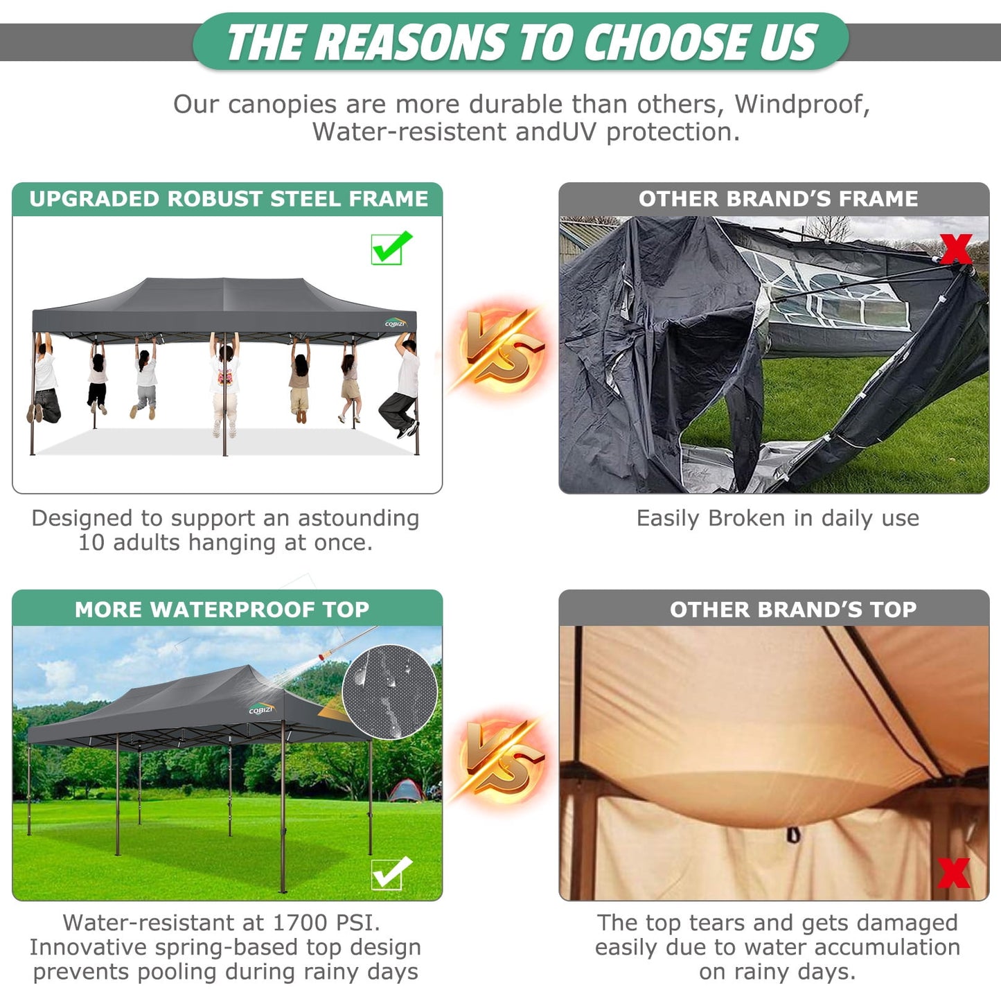 COBIZI 10x20 Pop Up Heavy Duty Canopy Tent with 4 Sandbags, Commercial Pop Up Tent for Parties All Weather Waterproof and UV 50+ Wedding Tent with Roller Bag, Outdoor Gazebo for Patio,gray