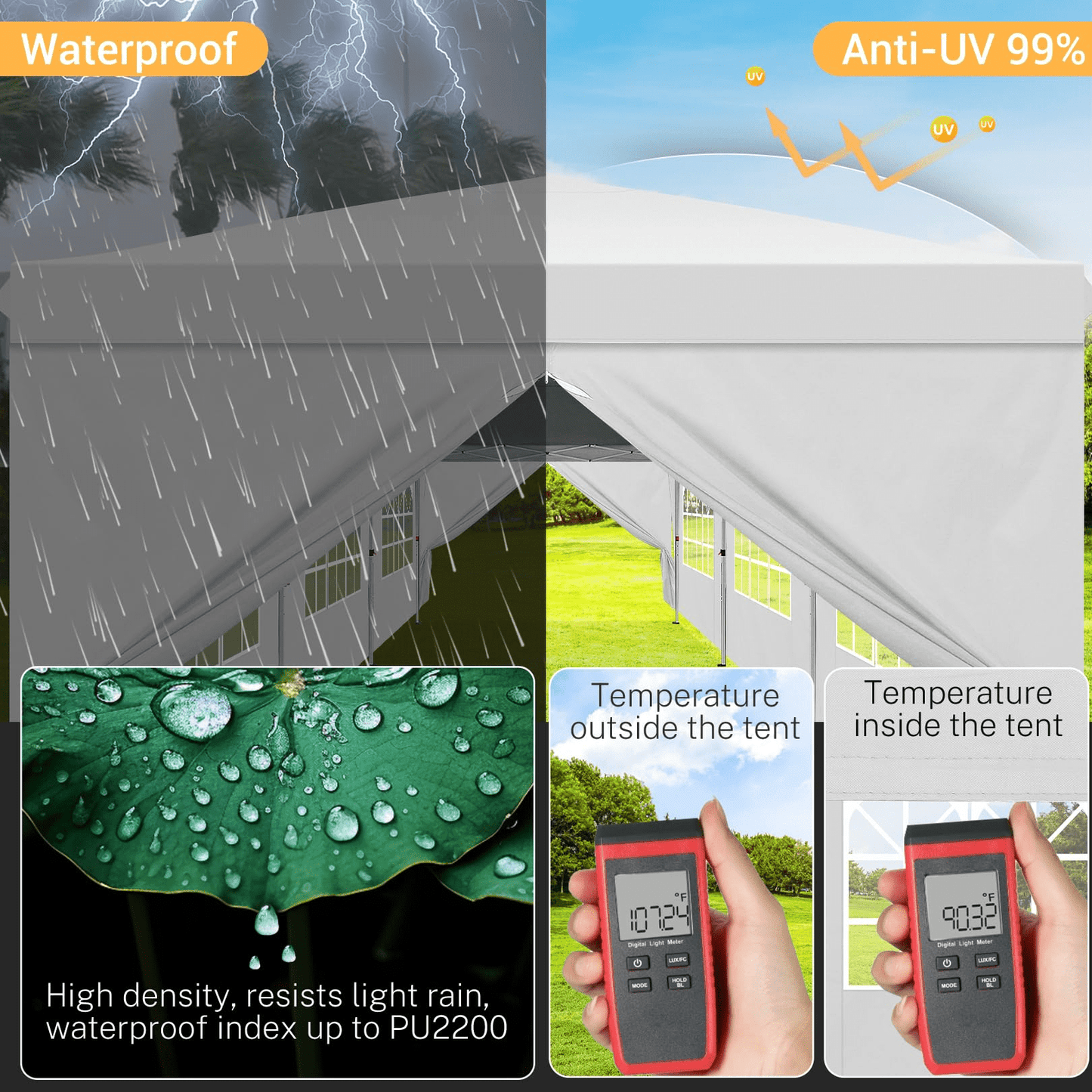 COBIZI 10x30 Pop Up Canopy Party Tent 10x30 Canopy Tent with 8 Sidewalls,Waterproof UPF 50+ 0utdoor Wedding Event Tents for Parties Backyard Canopy Gazebo with 4 Sand Bags&Carry Bags,White